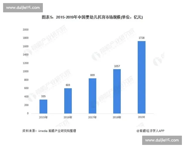 南美足球三强崛起与激烈竞争的未来趋势分析
