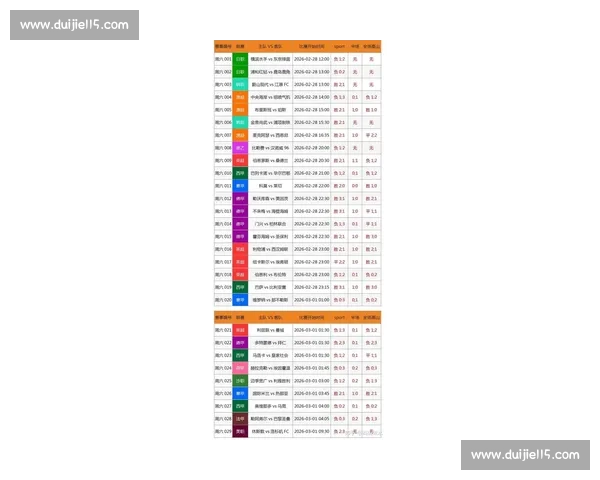 即时体育比分查询平台全面升级提供最新赛事数据分析与实时更新服务 即时体育比分查询平台全面升级提供最新赛事数据分析与实时更新服务