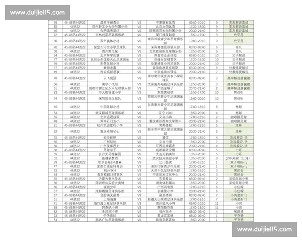 权威资讯尽在掌握：全方位解析最新足球联赛赛程与战绩