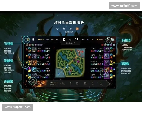 电竞比分实时更新：全球赛事战况分析与数据解读